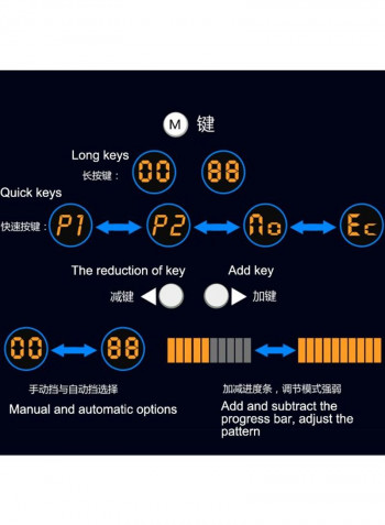 Electronic Throttle Accelerator For Citroen And Peugeot