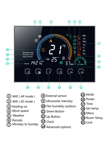 Wi-Fi Smart Thermostat Black