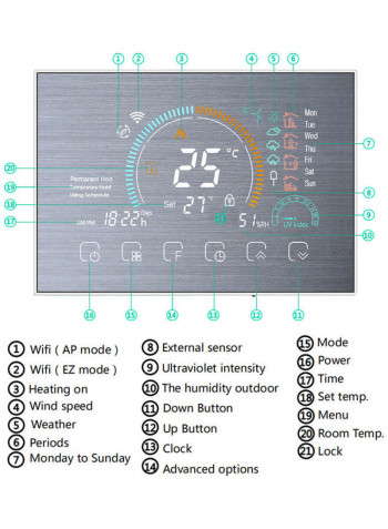 Wi-Fi Smart Programmable Thermostat Grey