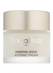 Essential Shock Intense Cream 2.5ounce reviews Essential Shock Intense Cream 2.5ounce