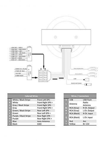Marine Stereo Radio Receiver System PLMR90UW White