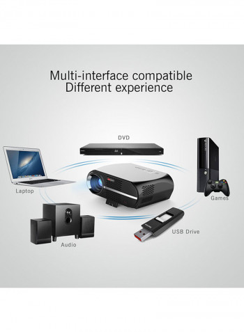 Full HD LCD Projector 3200 Lumens - EU Plug GP 100 Black