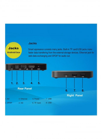 Android Set Top Box TX5 PRO Black