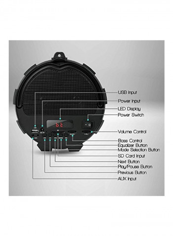 Portable Bluetooth Speaker PBMSPG15 Black