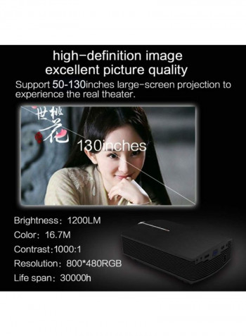 Mini Portable HD Home Projector M225 Black