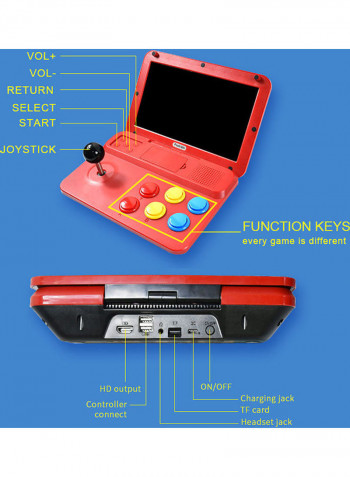 Handheld Gaming Console With Joystick