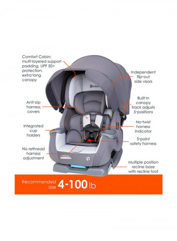 4-In-1 Cover Me Convertible Car Seat