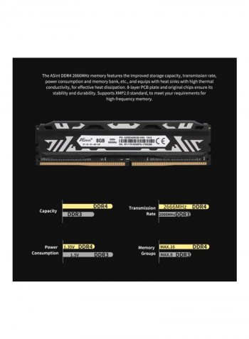 DDR4 LODIMM RAM 16GB