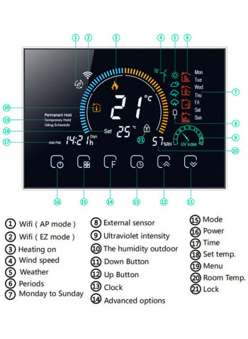 Wi-Fi Smart Programmable Thermostat Black