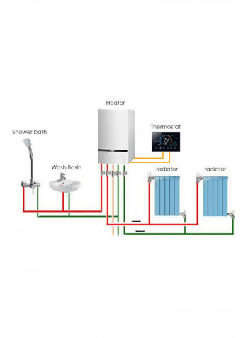 Wi-Fi Smart Programmable Thermostat Black
