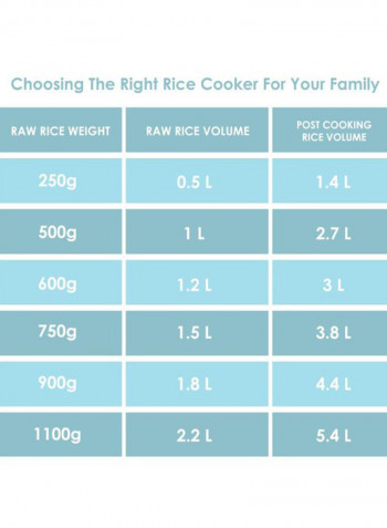 Rice Cooker 1.8L 1.8 l 700 W 41289 White/Yellow/Silver
