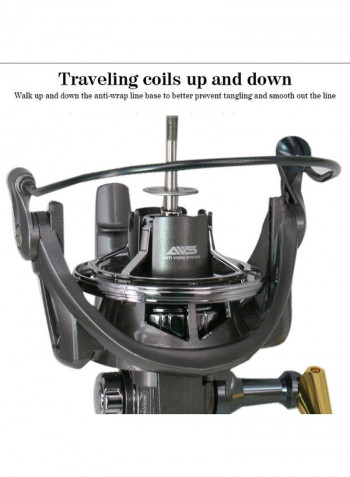 Spinning Fishing Reel 19x19x19cm