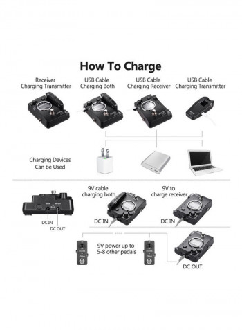 Guitar Transmitter And Receiver Set