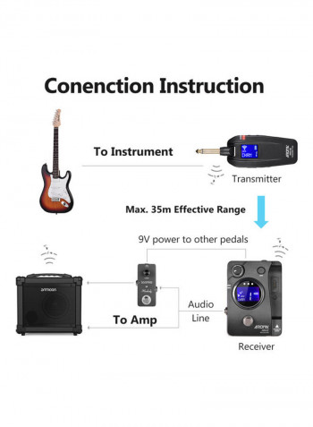 Guitar Transmitter And Receiver Set