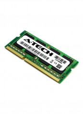 Memory Upgrade Kit 32GB Multicolour