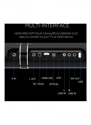 Echo Wall Home Theater Surround Stereo Speaker Black