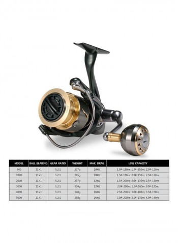 Spinning Fishing Reel