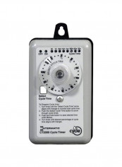 Percentage Cycle Timer Grey/Black
