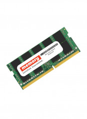 DDR4 2133 MHz SODIMM RAM For Lenovo 8GB