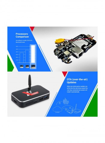 Android Set Top Box With Remote Control For Smart TV X3 CUBE Black