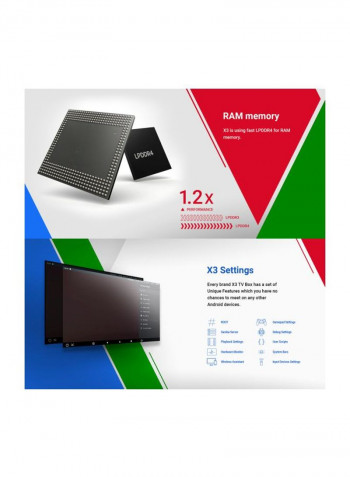 Android Set Top Box With Remote Control For Smart TV X3 CUBE Black