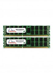 2-Piece ECC RDIMM DDR2 RAM 8GB Green