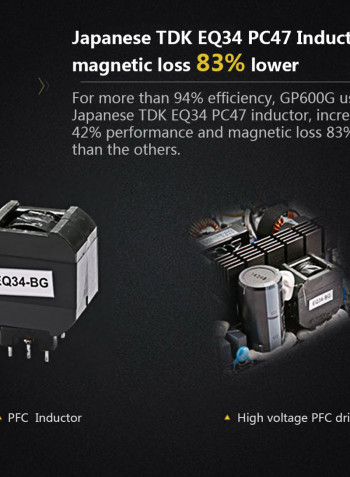 Gaming PC Computer Power Supply Black