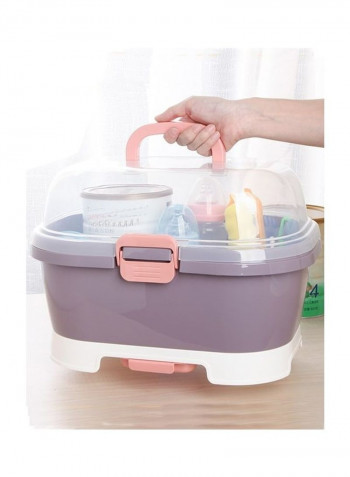 Nursing Bottle Storage Box