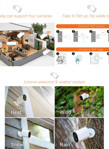CMSXJ11A EC2 Smart AI Humanoid Detection APP Control IP Camera with Gateway