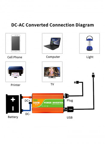 Continuous Pure Sine Wave Inverter Orange