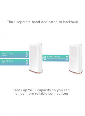 2-Piece AC2200 Tri‑Band Whole Home Mesh Wi‑Fi System White