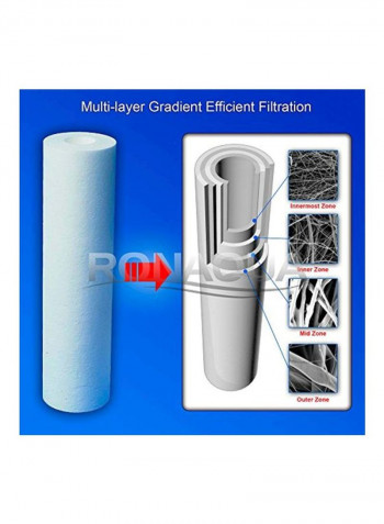 Pack Of 50 Sediment Water Filter Cartridge White 10x2.5inch