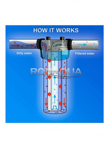 Pack Of 50 Sediment Water Filter Cartridge White 10x2.5inch