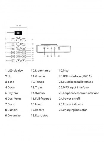 5-Piece 88-Keys Portable Piano Set