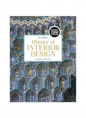 History Of Interior Design reviews History Of Interior Design