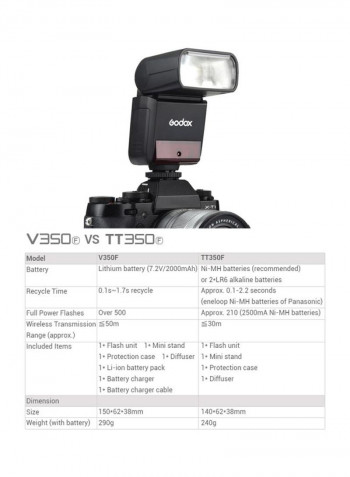 Wireless Speedlite Master And Slave Camera Flash 21x6.8x18centimeter Black