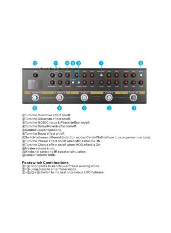 Cube Sugar Combined Effects Pedal Set