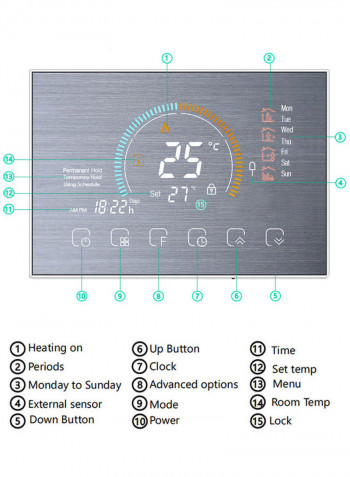 Programmable Thermostat Multicolour