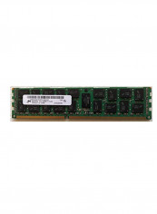 DDR3 1600 MHz 2RX4 Server RAM 8GB reviews DDR3 1600 MHz 2RX4 Server RAM 8GB