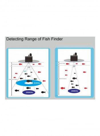 Portable LCD Fishing Finder Sonar Sensor Set