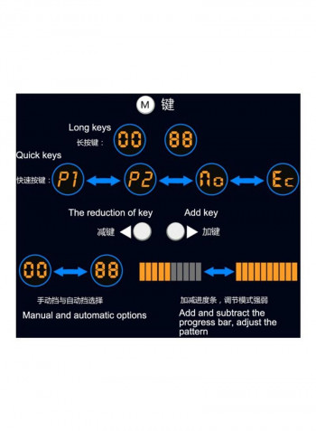 4-Mode Throttle Controller