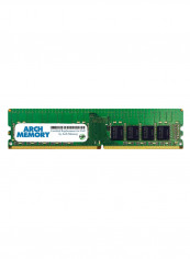 Desktop Replacement Memory RAM 16GB reviews Desktop Replacement Memory RAM 16GB