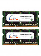 2-Piece So-Dimm DDR3 RAM 8GB reviews 2-Piece So-Dimm DDR3 RAM 8GB
