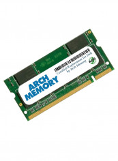 Replacement Memory RAM 4GB