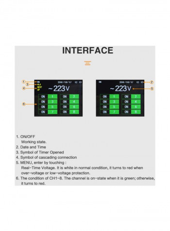 8-Channel Intelligent Power Sequence Controller