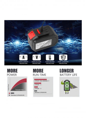 Cordless Chain Saw with One Battery and Fast Charger Black/Red 43.00 X 16.00 X 30.00cm