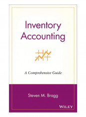 Inventory Accounting Hardcover