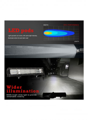 576W LED Light Bar