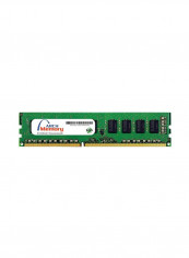 ECC UDIMM DDR3 PC3-14900 RAM For HP StoreEasy 1840 Storage 8GB