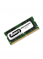 DDR3L 2400 MHz SODIMM RAM For HP 16GB reviews DDR3L 2400 MHz SODIMM RAM For HP 16GB